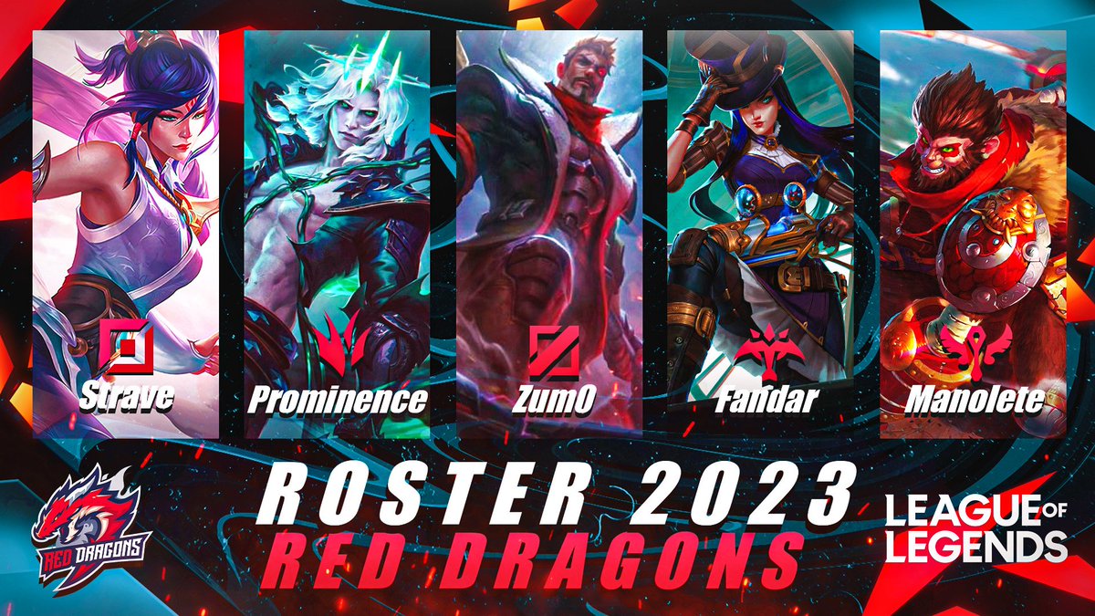 Ayer ganamos y hoy toca dar la bienvenida a nuestros nuevos dragones 🔥
⬆️<a href="/maikstrave/">Maik 🦝</a>
 ↗️<a href="/ABProminence/">Prominence🌙</a>
➡️<a href="/ImZum0/">edu 🧃</a>
 ↙️<a href="/PedroAC98/">Fandar</a>
⬇️@ManoleteLol

Y nuestro Staff: 

🇲🇳<a href="/ArnaldDinhox/">Arnald 'Dinhox'</a>
🇳🇦<a href="/FleetingIsTop/">Fleeting</a>
🇮🇴<a href="/SrZanja/">Miguel Angel Mendoza Rodas</a>

Bienvenidos 🔥