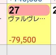 幼女戦記とヴァルヴレイヴを打つとこうなります🙇🙇 