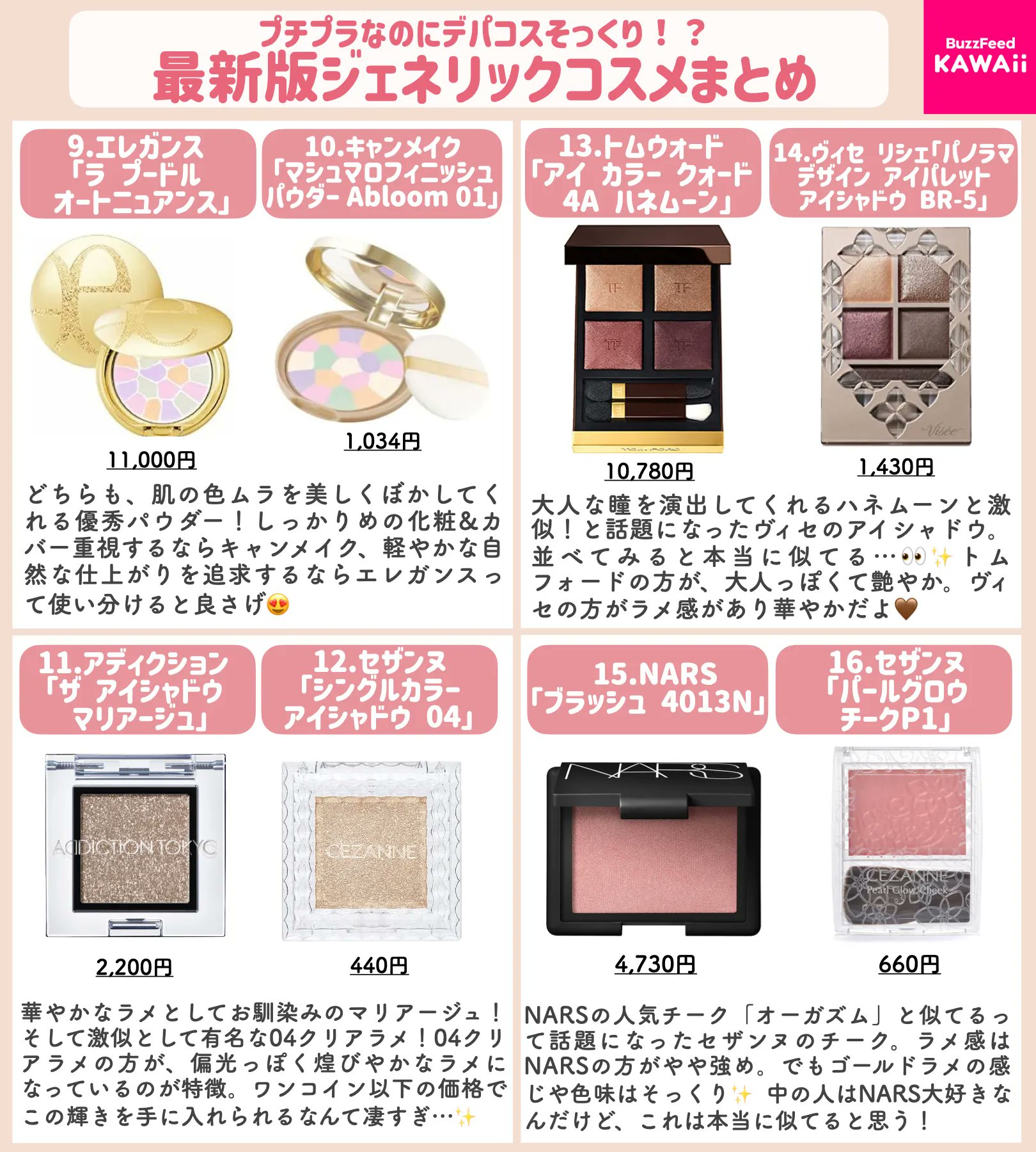 BuzzFeed🌼Kawaii on X: 