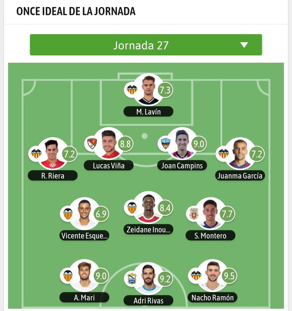 Atlético Saguntino ⚔️ tweet media