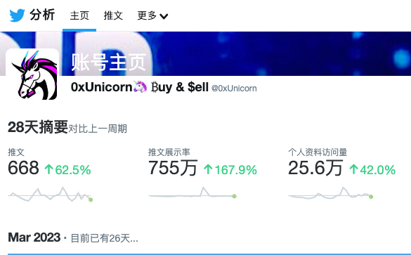 UNICORN⚡️🦄 tweet media
