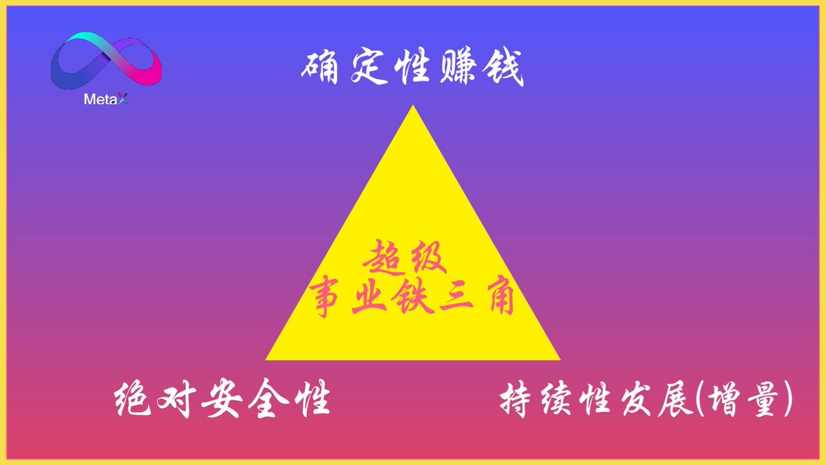 护睛堂~MetaX tweet media