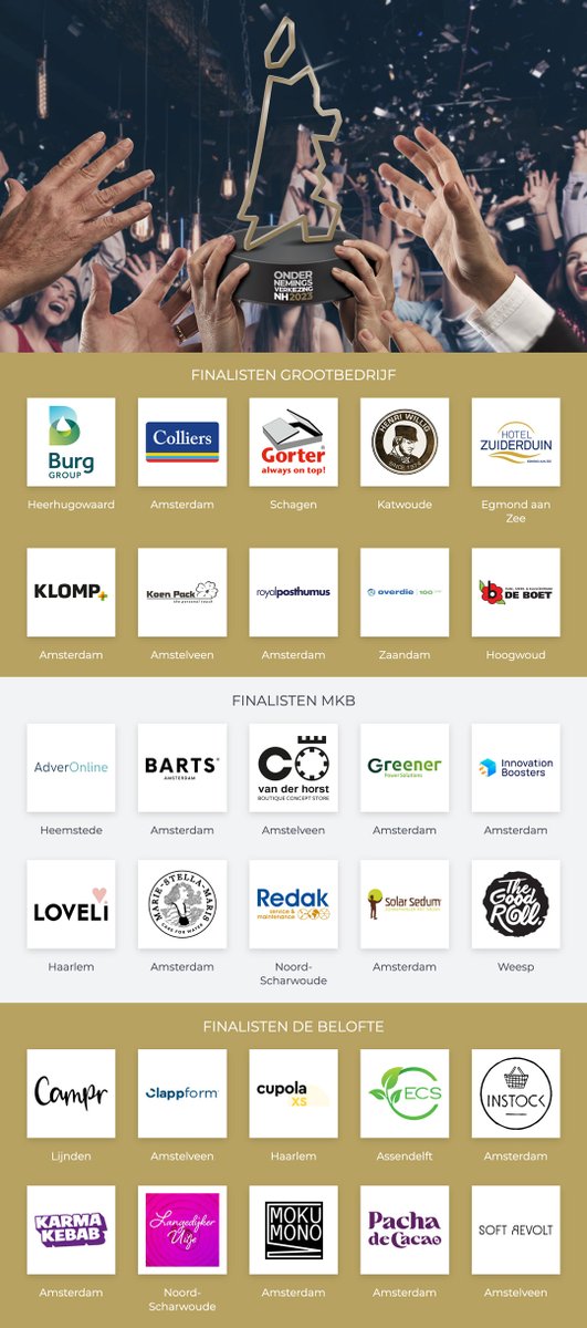 OVNH's tweet image. De volgende finalisten maken dit jaar kans op de titel "Beste onderneming van Noord-Holland".