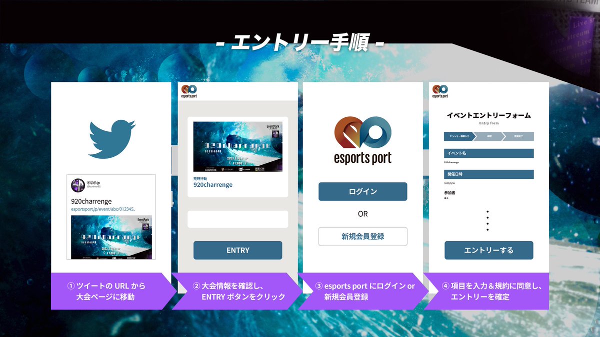 kunimar92's tweet photo. Gameic Event
920ch arrange
🌊Session46🏄‍♂️

🗓#3月30日 (毎週木)
🕤#21時30分
👤#クインテット
Prize money　￥7000
参加条件
@kunimar92 フォロー(応募者+参加者全員)
詳細ツイートのRT (応募者)
配信ツイートのRT (参加者全員)

チーム名、ふりがな、ID有無
詳細は画像とリプ欄参照

大会実況配信付き🎤
チームや選手のPRに🤝
RTキャンペーンでの🎁チャンスもあります
4月度大会スポンサー(1口5000〜)も募集中✉️
