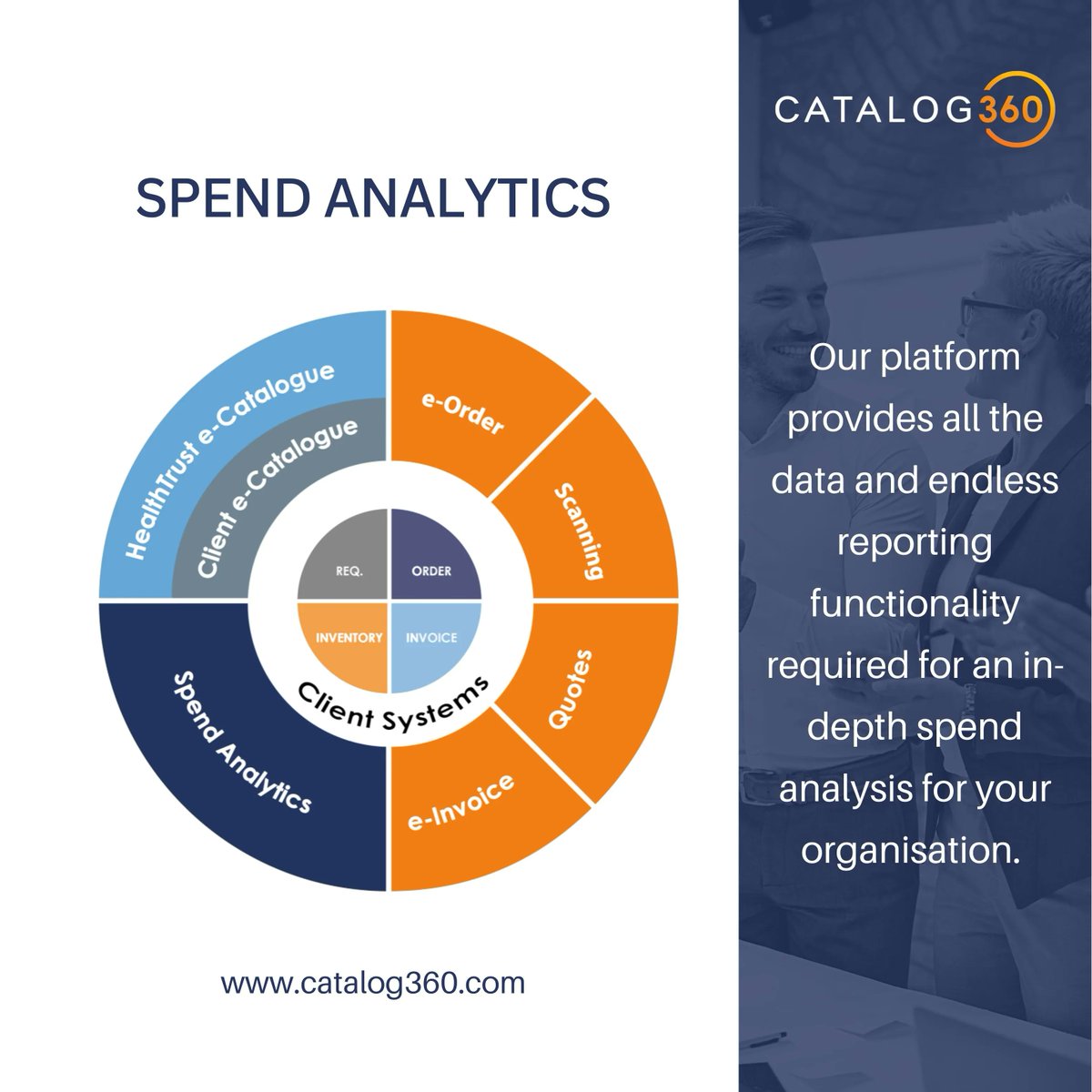 Unlock hidden cost-saving opportunities for your organisation with Catalog360!Our platform provides you with all the data and endless reporting functionalities you need for an in-depth spend analysis. 👏🏼💻buff.ly/3ZLNmYi#Catalo… #SpendAnalysis  #ProcurementSolutions