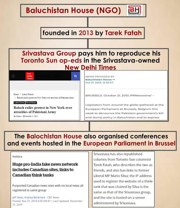 shamoon_abbasi0's tweet photo. The management of Balochistan House was then handed over to Tarek Fateh, who runs anti-Pakistan campaigns...
#ูพุงฺฉุณุชุงู_ฺฉุง_ุจฺููุณุชุงู https://t.co/yJPmgTmmL7