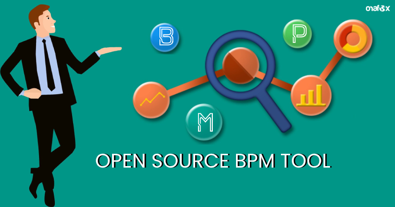 SelenSoftCom's tweet image. #ProcessMaker: #OpenSource #BPM tool to Manage Your #BusinessProcesses