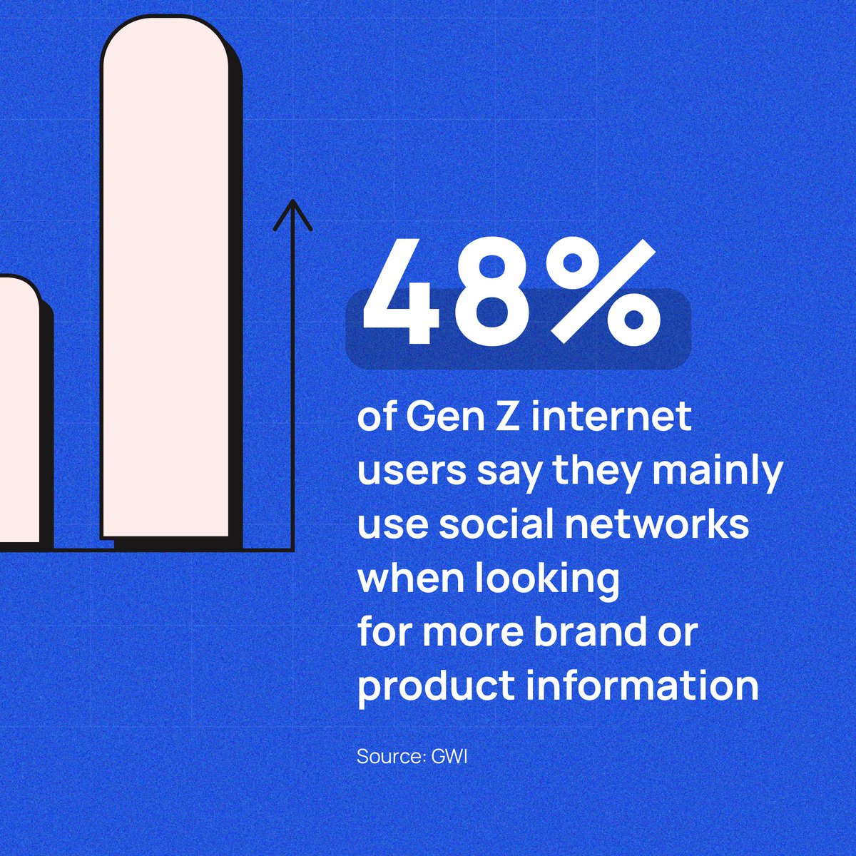 BrandBastion tweet media