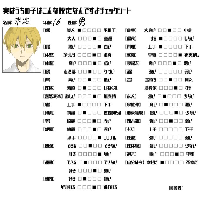 「character profile text focus」 illustration images(Latest)