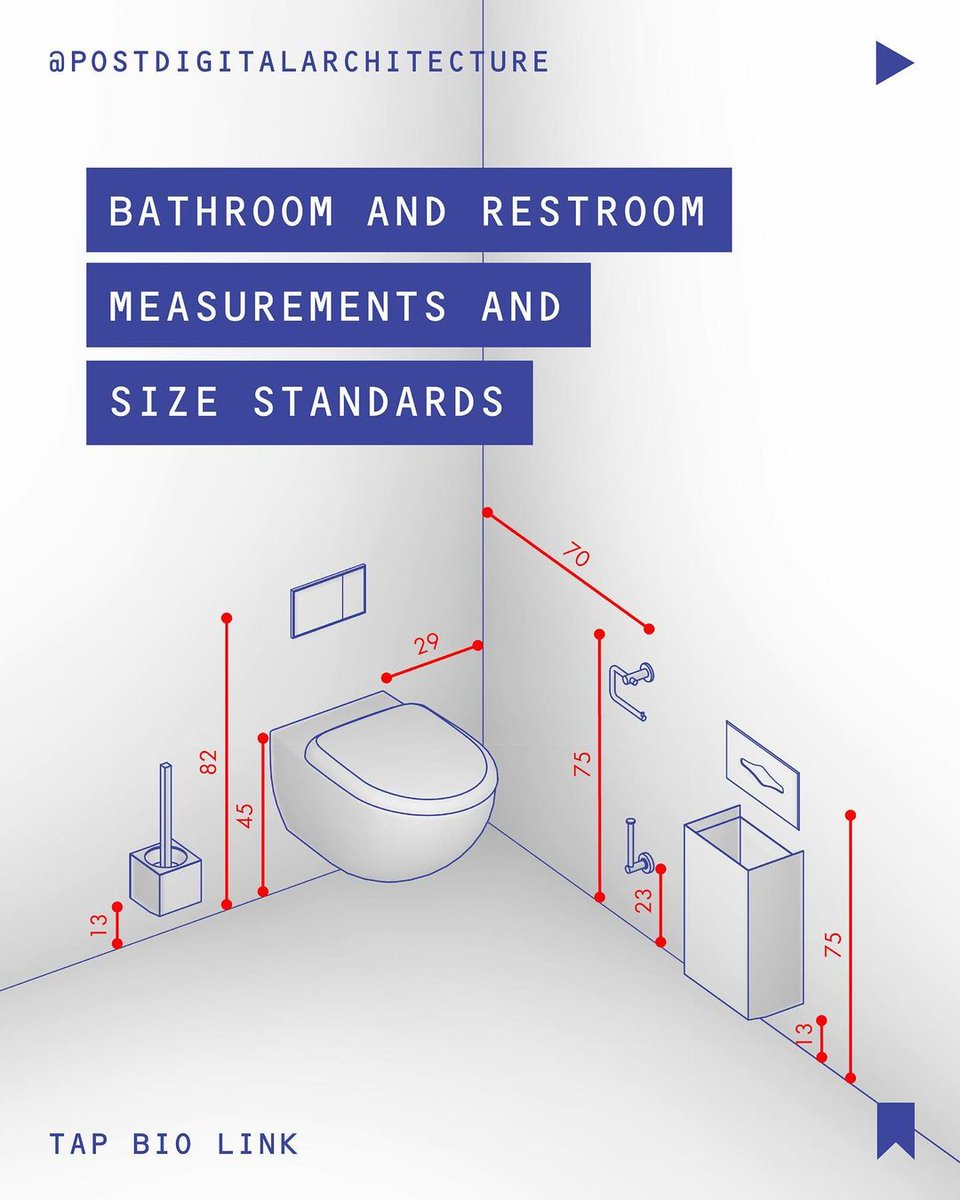 postdigitalarch's tweet image. 🚽 Standards Guide Article: Illustrated Bathroom and Restroom Measurements postdigitalarchitecture.com/blogs/articles…

#postdigitalarchitecture #postdigital #postdigitalrendering