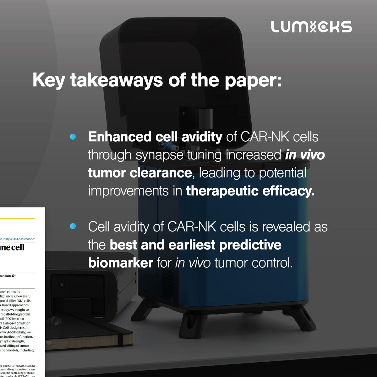 LUMICKS_nl's tweet photo. Significant breakthrough in #CARNK research! A study published @NatureBiotech describes how enhancing #cellavidity in #CARNKs through #synapse tuning leads to increased #anticancer activity. Discover how to optimize your #CARNKtherapies⬇️
https://t.co/yrYp5e0Srl https://t.co/WYLxoizTOa