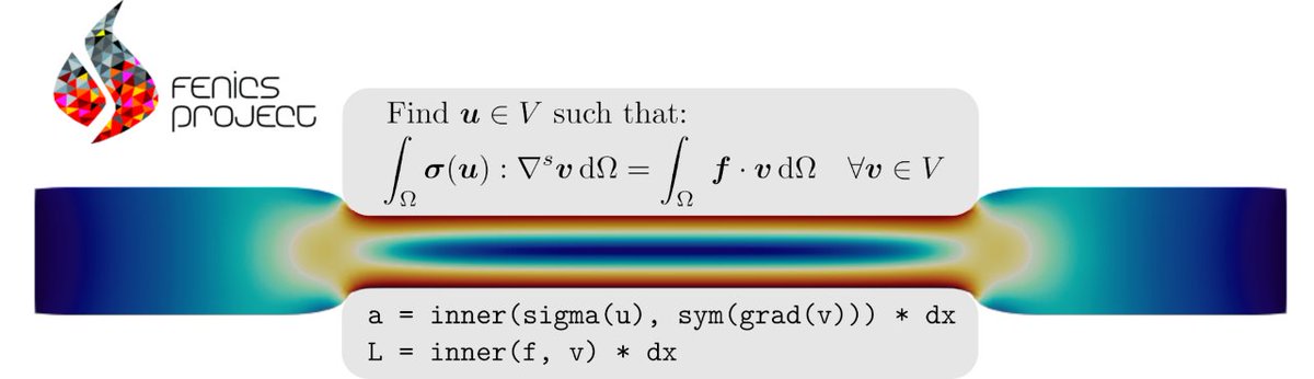 CsmaJunior's tweet photo. Atelier FEniCSx - CSMA juniors: FeniCSx is a powerful open-source software for solving partial differential equations using FEM. It provides a user-friendly interface to write expressions close to mathematical notation for complex applications. @fenicsproject #FEniCS #CSMA https://t.co/4cnojIgGs5