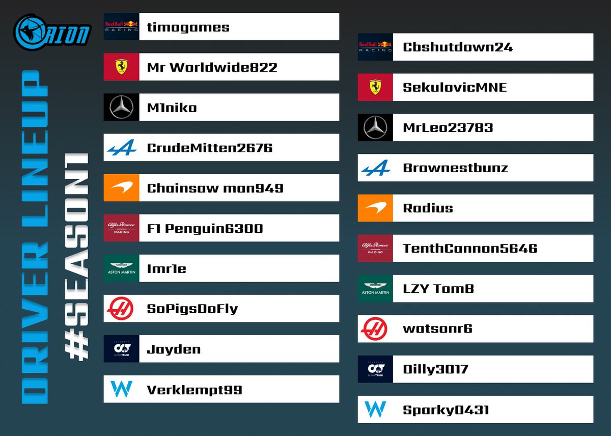 ORION season 1 lineups are now public!
Will we see Timo dominate again in a redbull?
#Twitch #f122 #F122Game #ORIONF1