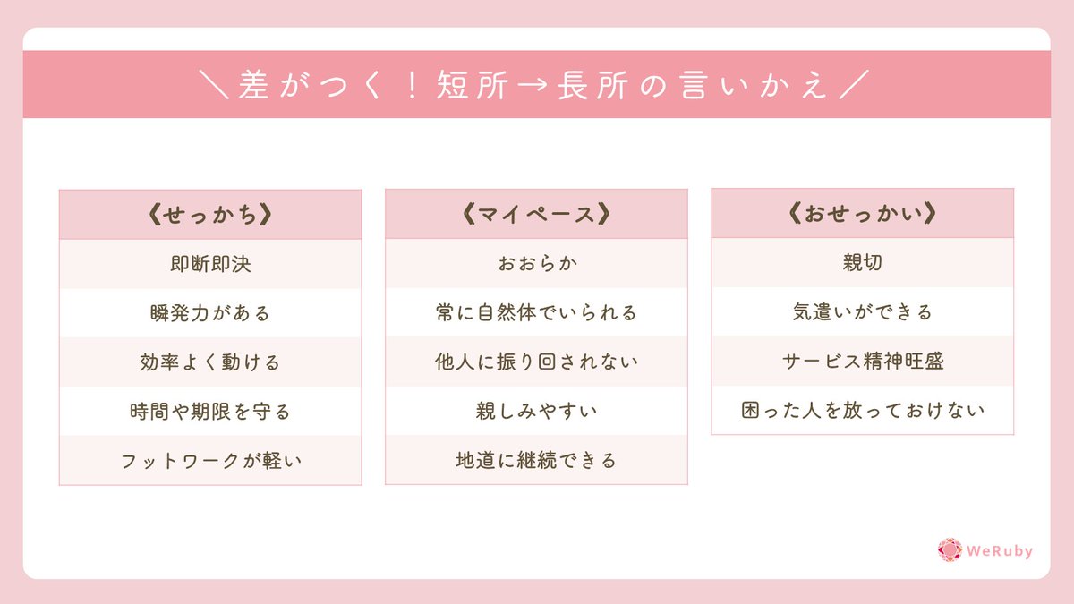 WeRuby_official tweet picture