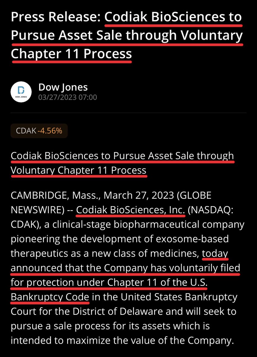$CDAK will be on TOP WATCH for me all week 🔝👀

Company just announced they are selling their assets through voluntary CHAPTER 11 process 😁😁

Will alert when I take an entry when this starts bottoming out and swing for a BANKRUPTCY BOUNCE 👹👑

$BOXD $NCMI $LYLTQ