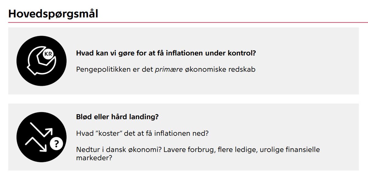 cjweissert's tweet photo. Hvad kan vi gøre for at få inflationen ned og hvor hård bliver landingen? Jeg var på Aarhus BSS i torsdags for at tale om ”State of the Economy” og hvordan pengepolitikken virker. Hvis du gerne vil se slides, er de her. https://t.co/Z8SOoNMW2W https://t.co/hdSWQvX369