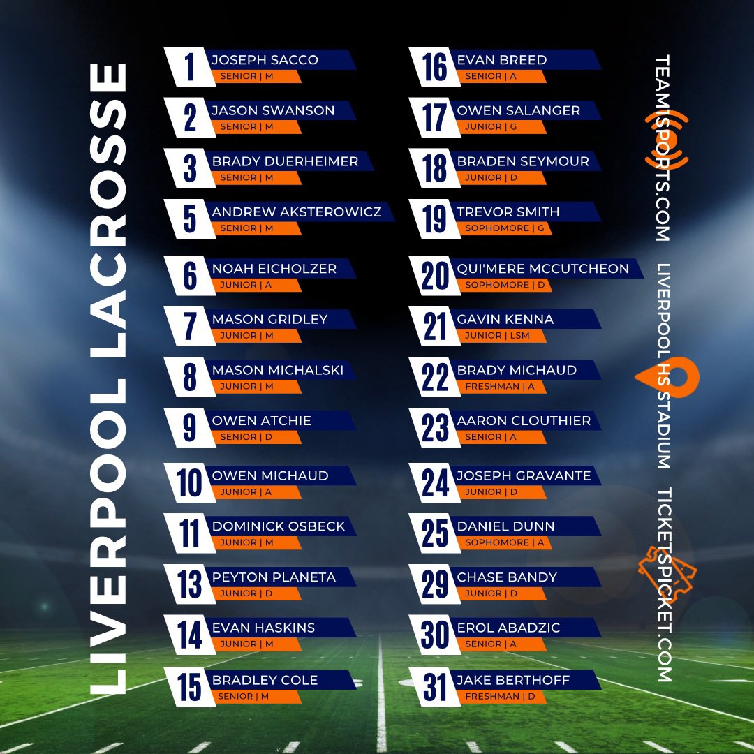 Liverpool Boys Lax tweet media