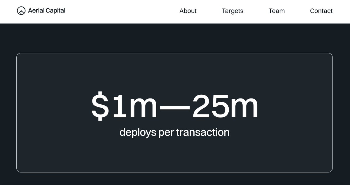 Aerial Capital tweet media