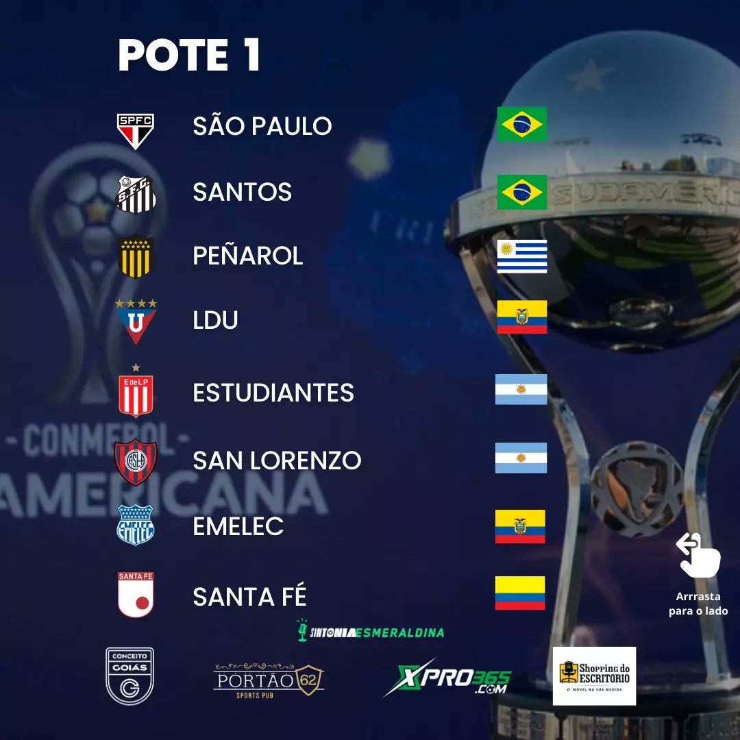 Sintonia Esmeraldina on Twitter: "Hoje tem sorteio da Copa Sul