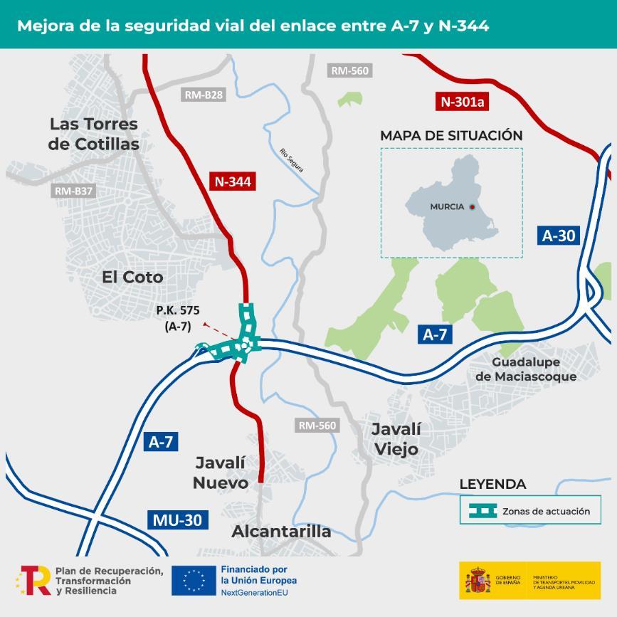 Licitadas por 6 M€ las obras de mejora de la seguridad vial del enlace entre la A-7 y la N-344 en #Murcia. ✔️Contempla la reordenación de las vías, un carril bici y la instalación de farolas con paneles solares. ℹ️👉bit.ly/3TLyuGS #PlandeRecuperación #DGCarreteras