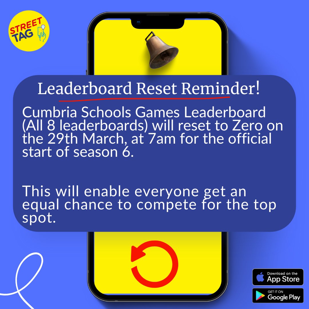 Announcement to Cumbria Schools Games Leaderboard participants (All 8 leaderboards)

On the official launch day, March 29, at 7 am, the leaderboard will be reset to zero, with everyone having an equal chance of competing for the top spot.
<a href="/ActiveCumbria/">Active Cumbria</a>