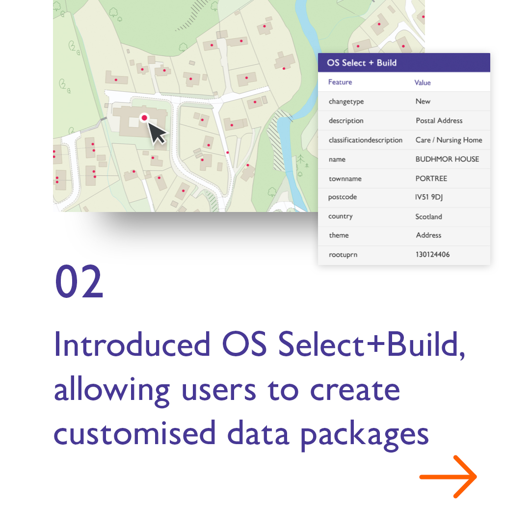 Ordnance Survey on Twitter: