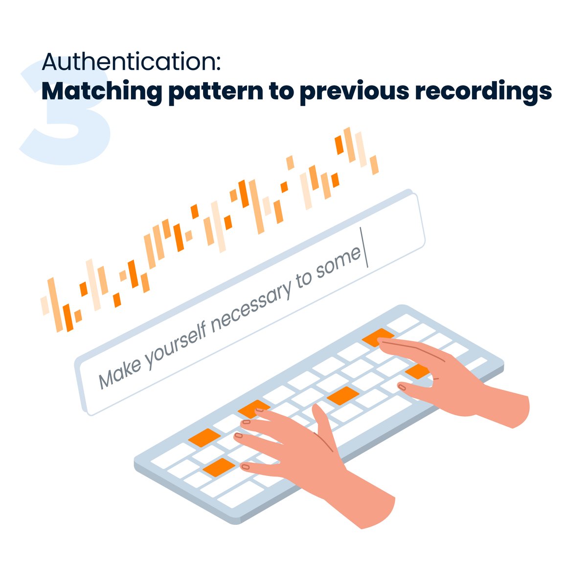 TypingDNA's tweet photo. Think you know how typing biometrics authentication work?
#typingbiometrics #typingpatterns #behavioralbiometrics #biometrics