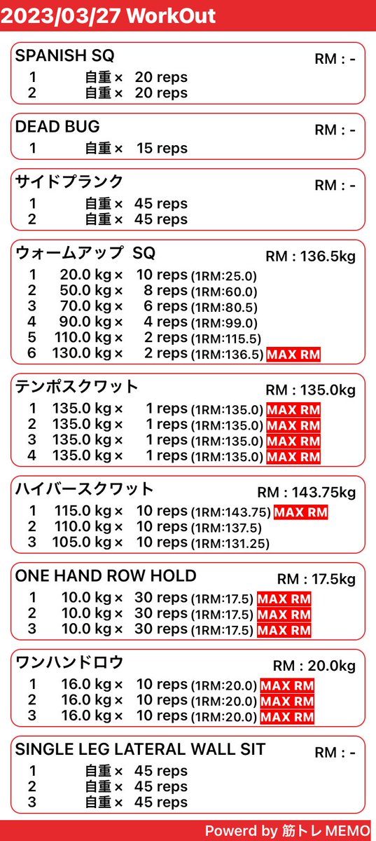 kintre_chankuri's tweet photo. W12 D1の分
本当はBPもメニューに入ってたけどこのまま続けたら日付けが変わる手前までかかりそうな感じだったので無しにしました😑
SQの高レップこんな重さでもキツイわぁー🙃
#筋トレ #筋トレ初心者 #SQ #ONEHANDROW #筋トレMEMO https://t.co/mHgLxrGKTB https://t.co/PLI03Po1E7