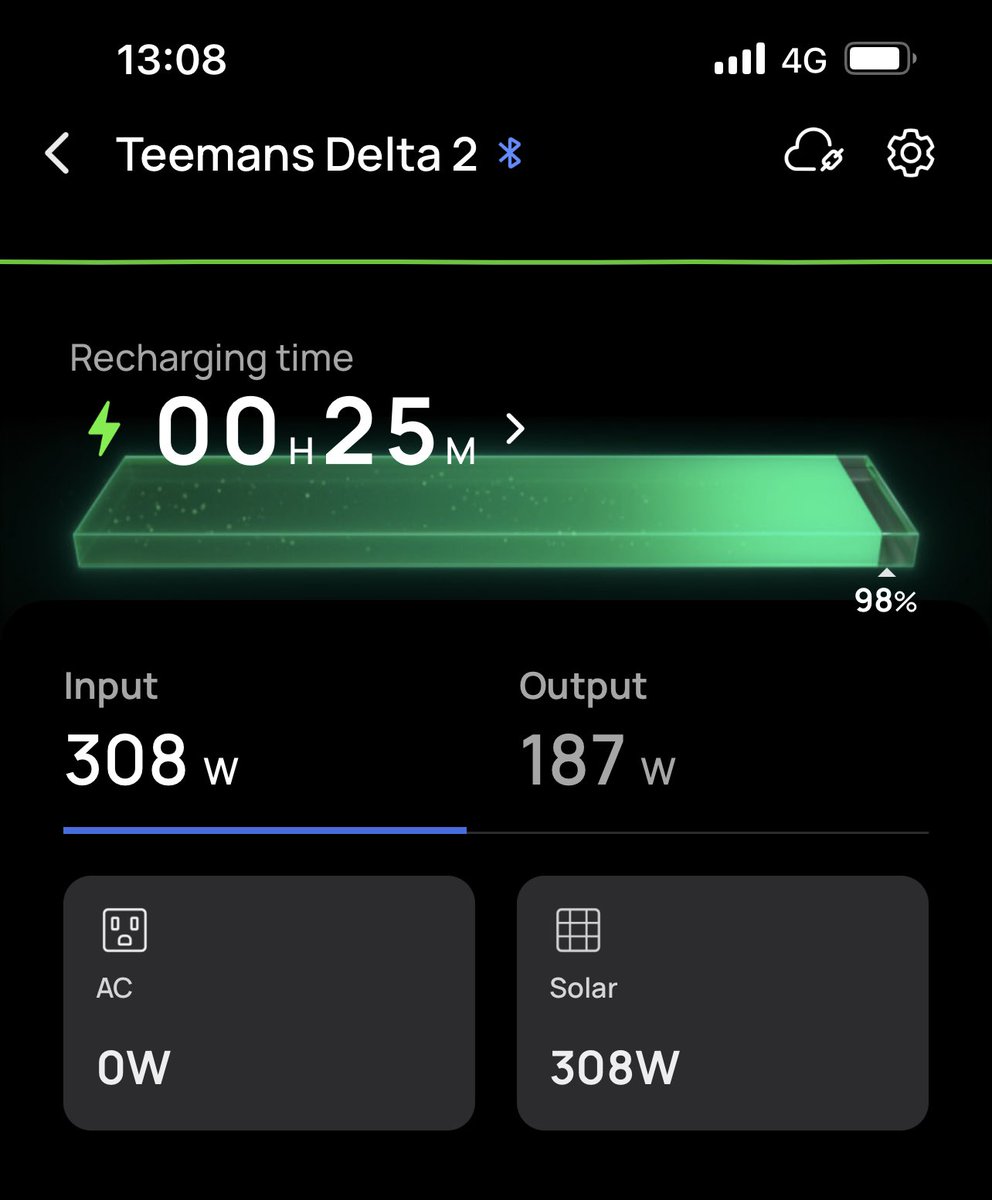 Teeman27's tweet photo. First day of testing #delta2 with #extrabattery from @EcoFlowTech and getting over 300w and it’s only March! 🌞 #solarpower #freeenergy https://t.co/OqubnmwQYC