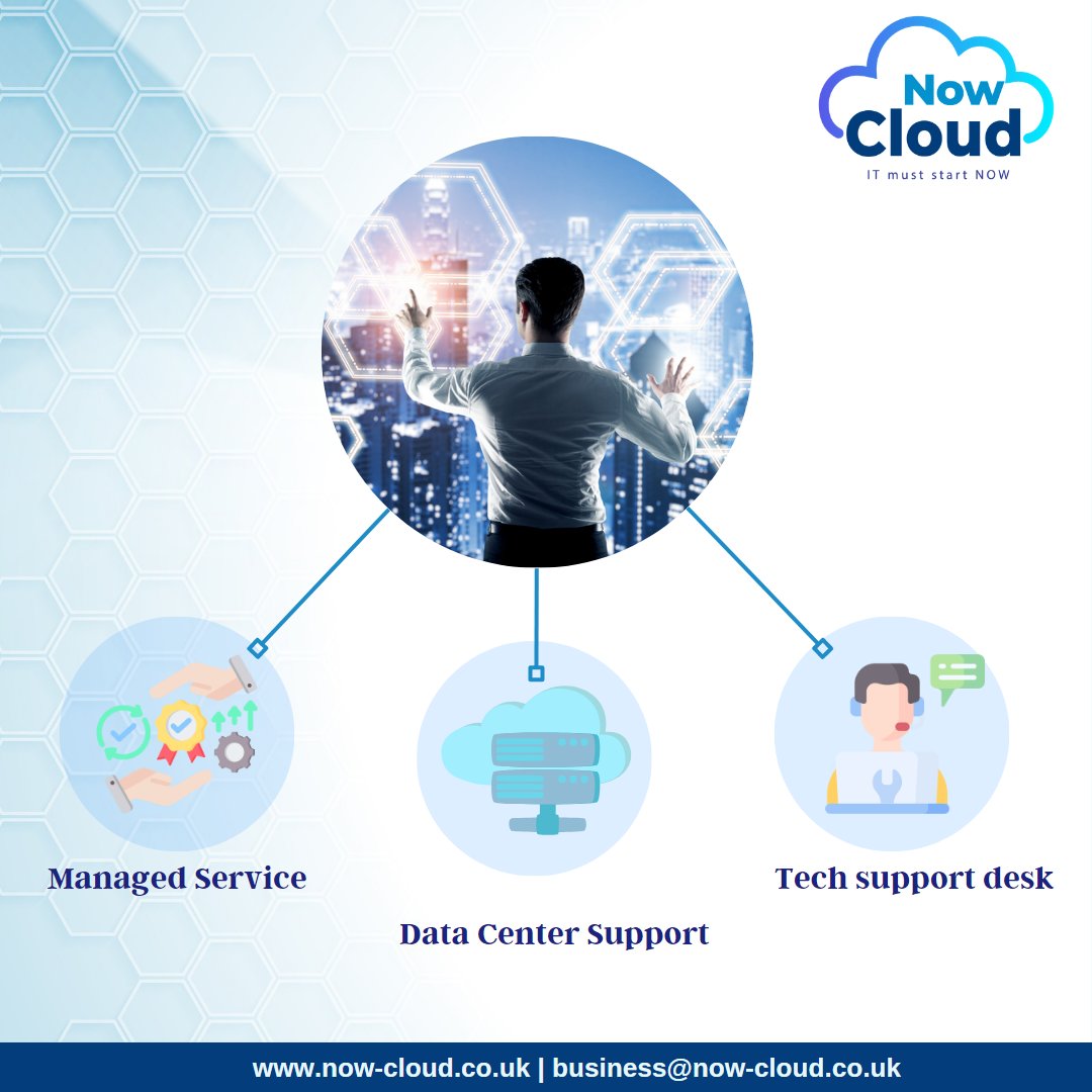 Now Cloud tweet media