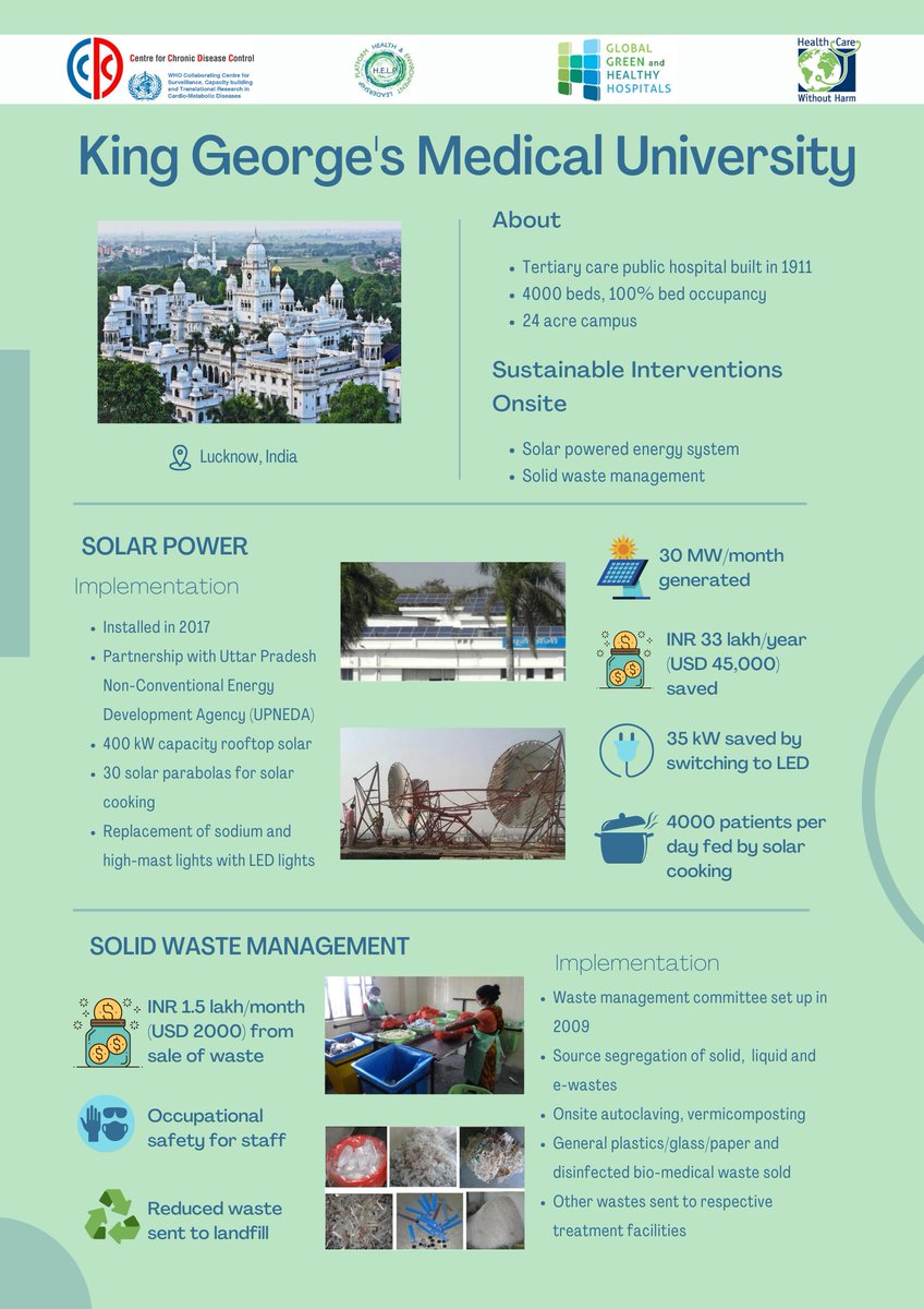 Check out these amazing infographics showcasing the excellent work done by our member hospitals. From reducing #waste to promoting #CleanEnergy these case studies prove that sustainable healthcare is possible & essential for #ClimateAction #healthcare greenhospitalsindia.com/case-studies/