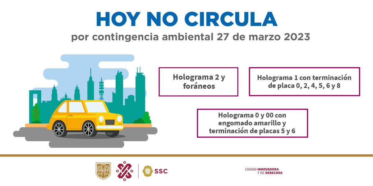 La <a href="/CAMegalopolis/">CAMegalópolis</a> informa que hoy lunes 27 de marzo continúa la contingencia ambiental, el programa #HoyNoCircula aplica para todos los vehículos con holograma 2; holograma 1 terminación 0, 2, 4, 5, 6 y 8; holograma 0 y 00 terminación 5 y 6, de 5:00 a las 22:00 hrs.