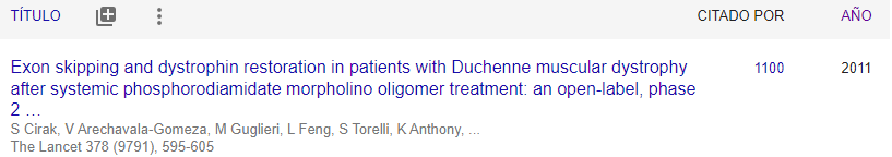 Round number! 1100 citations to this article... 

doi.org/10.1016/S0140-…

#eteplirsen #DMD #Duchenne #exonskipping #PMO #clinicaltrial