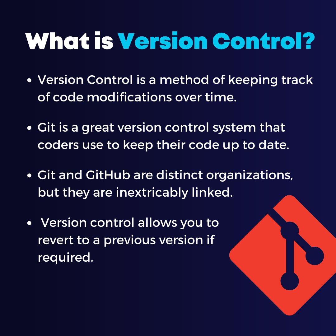 webdevinsiders's tweet image. 🤔 Do you want to work together on computing projects? #GitHub is a platform that allows developers to share code, monitor changes, and collaborate to create amazing software. Join the group and begin coding right away! 🚀👨💻
.
.
.
#opensource #development #git #github #webdev