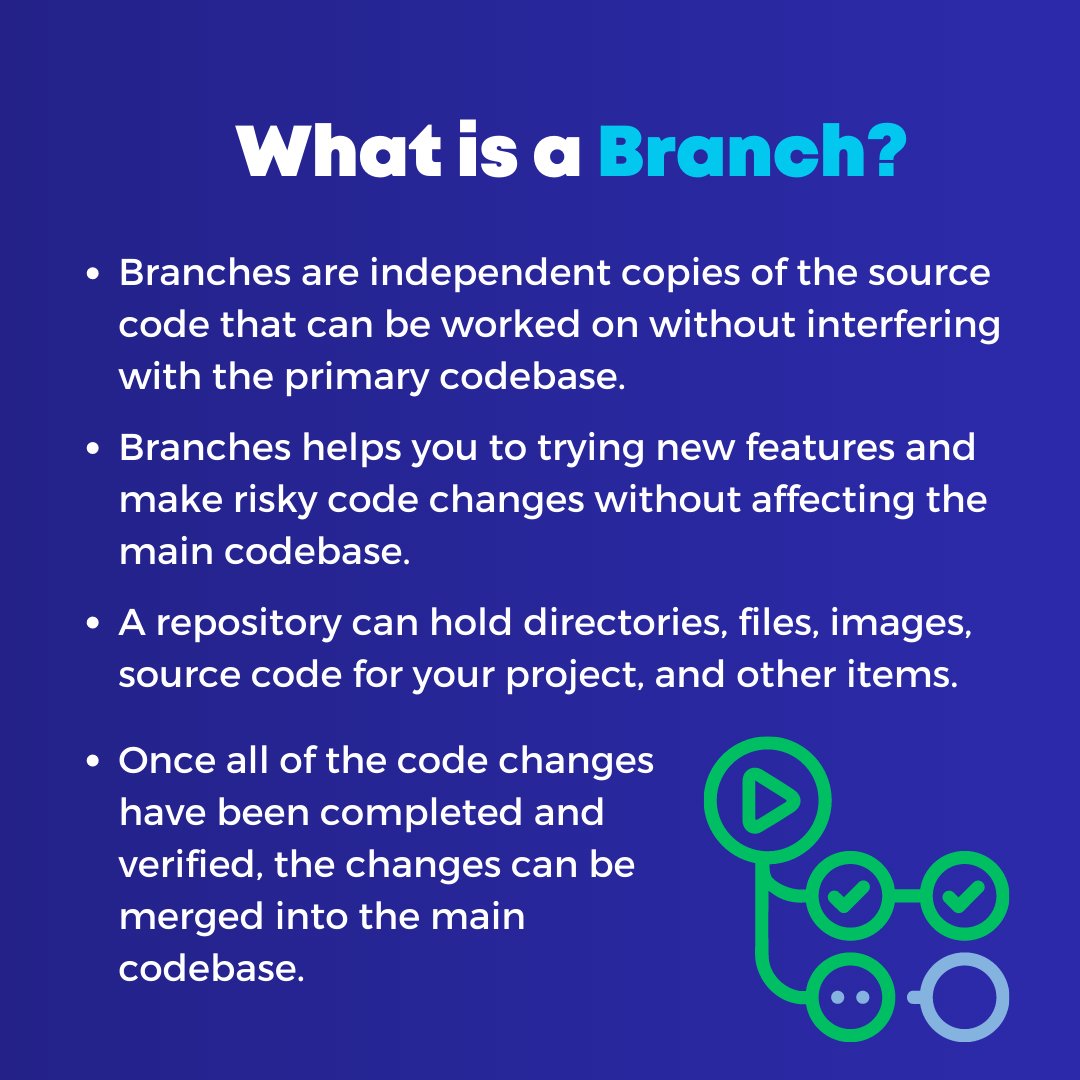 webdevinsiders's tweet image. 🤔 Do you want to work together on computing projects? #GitHub is a platform that allows developers to share code, monitor changes, and collaborate to create amazing software. Join the group and begin coding right away! 🚀👨💻
.
.
.
#opensource #development #git #github #webdev