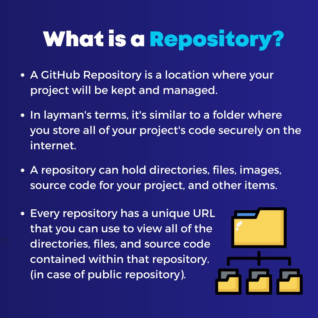 webdevinsiders's tweet image. 🤔 Do you want to work together on computing projects? #GitHub is a platform that allows developers to share code, monitor changes, and collaborate to create amazing software. Join the group and begin coding right away! 🚀👨💻
.
.
.
#opensource #development #git #github #webdev