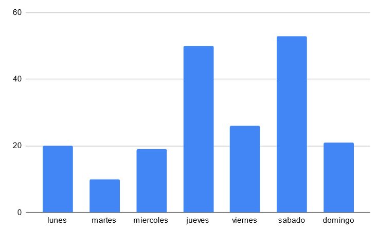 VivireNuevaCórdoba tweet media