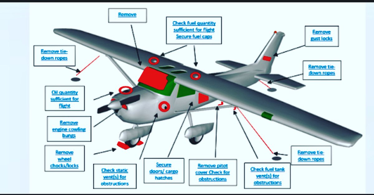 Join the  #famflight at #flight6ix #planetakingoff #flightschoolcanada #canada🇨🇦 #ontariocanada #guelphontario #guelphbusiness #guelphschools #epicadventures #grouponcanada #groupon #learntofly #becomeapilot #cessna #c120 #piper #groupon #grouponca #epicadventures #pipercub