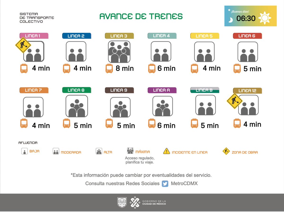 MetroCDMX tweet media