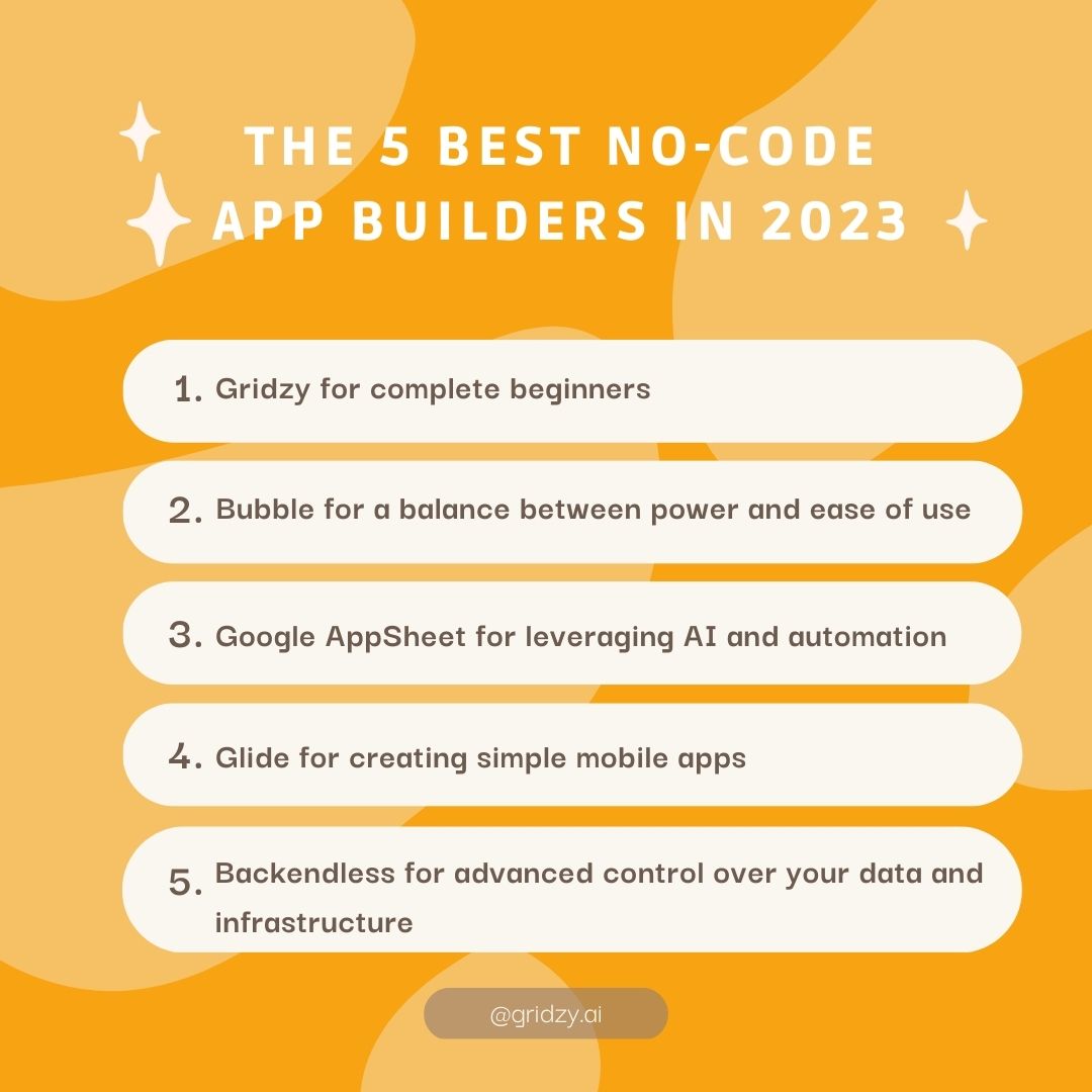 Ready to build your own app without any coding skills?

 Check out our top picks for the best no-code app builders in 2023! 🚀💻 

#NoCode #AppBuilder #2023Tech