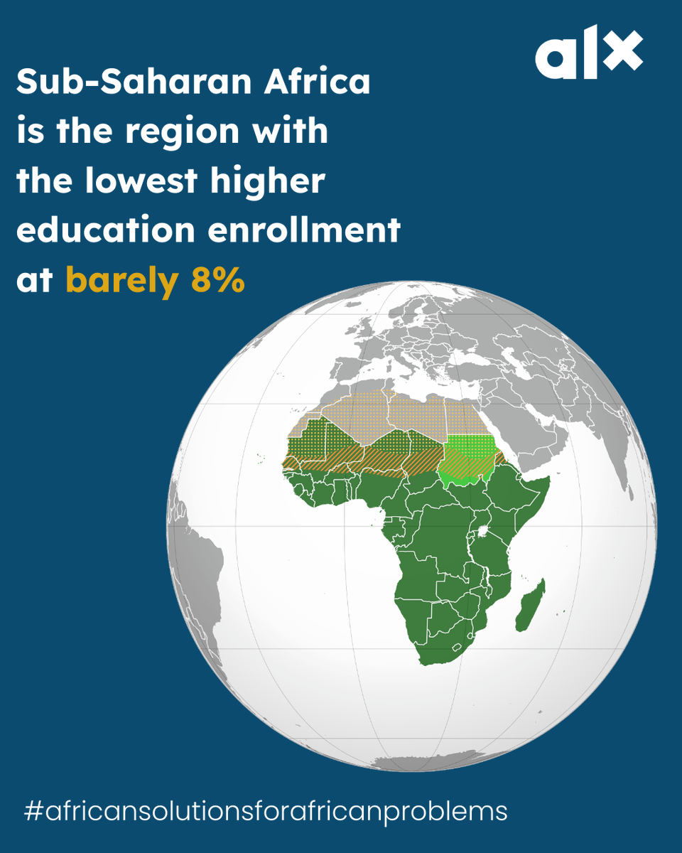 alx_africa's tweet photo. As Universities become a rite of passage in modern society, we must assess the outcomes of our young African graduates and ask: 

Is University truly the best solution or the only solution for Africa?

#ALX_Africa #africansolutionsforafricanproblems #modernliving https://t.co/MkHj7xdqBY