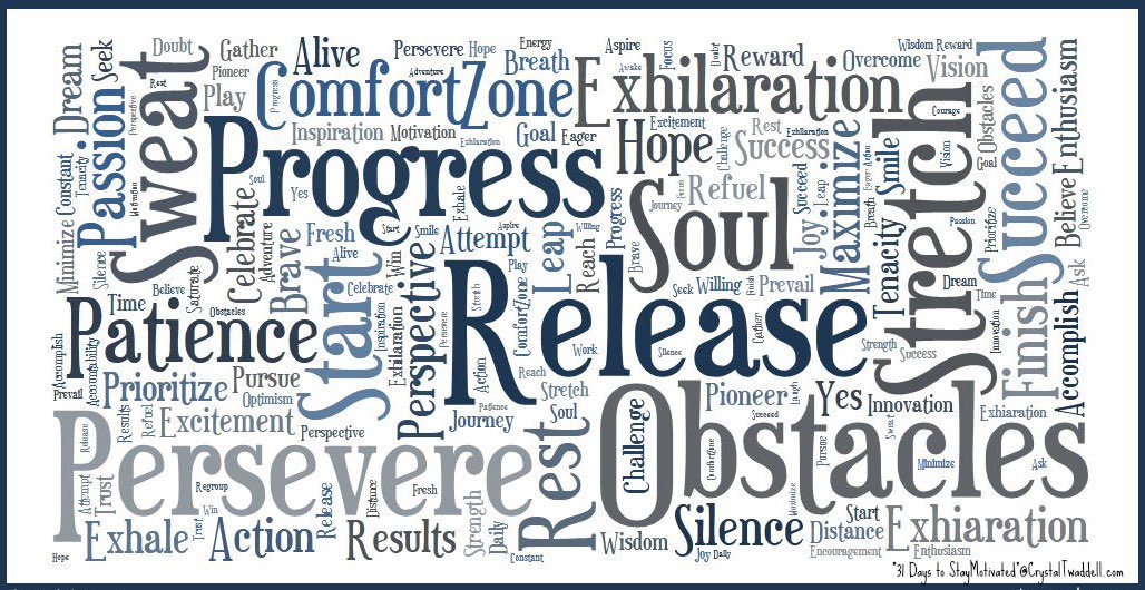 Good morning Ladies and Gentlemen, welcome to #MotivationalMonday the first three words that stick out to you, write them down and that will be how your week will go. Please share some of your words and thoughts to help motivate someone reading…