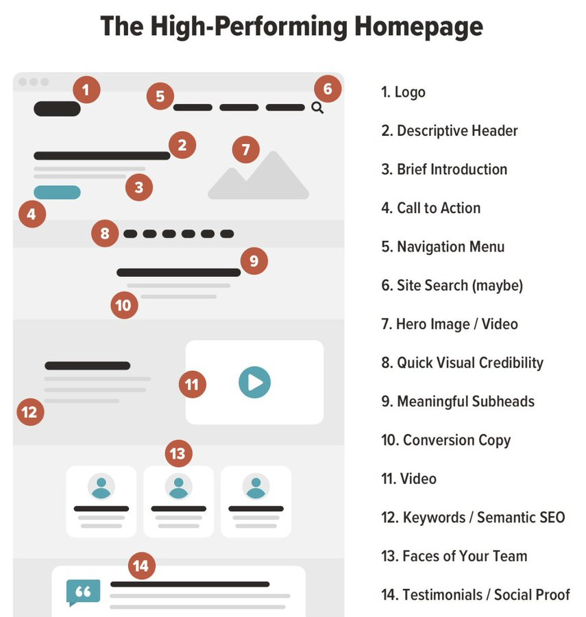 Anthony Rochand tweet media