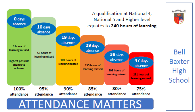 We’re Here to Help!

Is your child struggling to attend school? Get in touch with us to discuss how we can help. 

sway.office.com/FIfiO81RKsncHX…

#SchoolAttendanceMatters