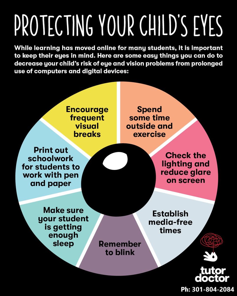 In current time, our kids are spending a lot of time on computers, smart phones and other electronic devices. As parents we are concerned about our children spending a lot of time on screens and health of their eyes. Here are few tips to protect your child’s eyes