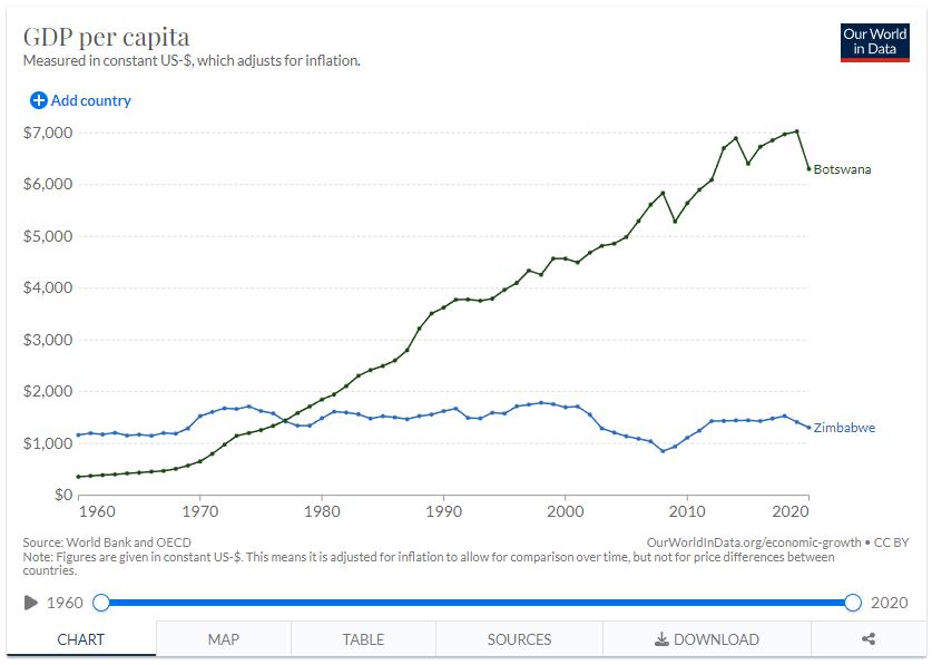 Gavin N. Harris tweet media