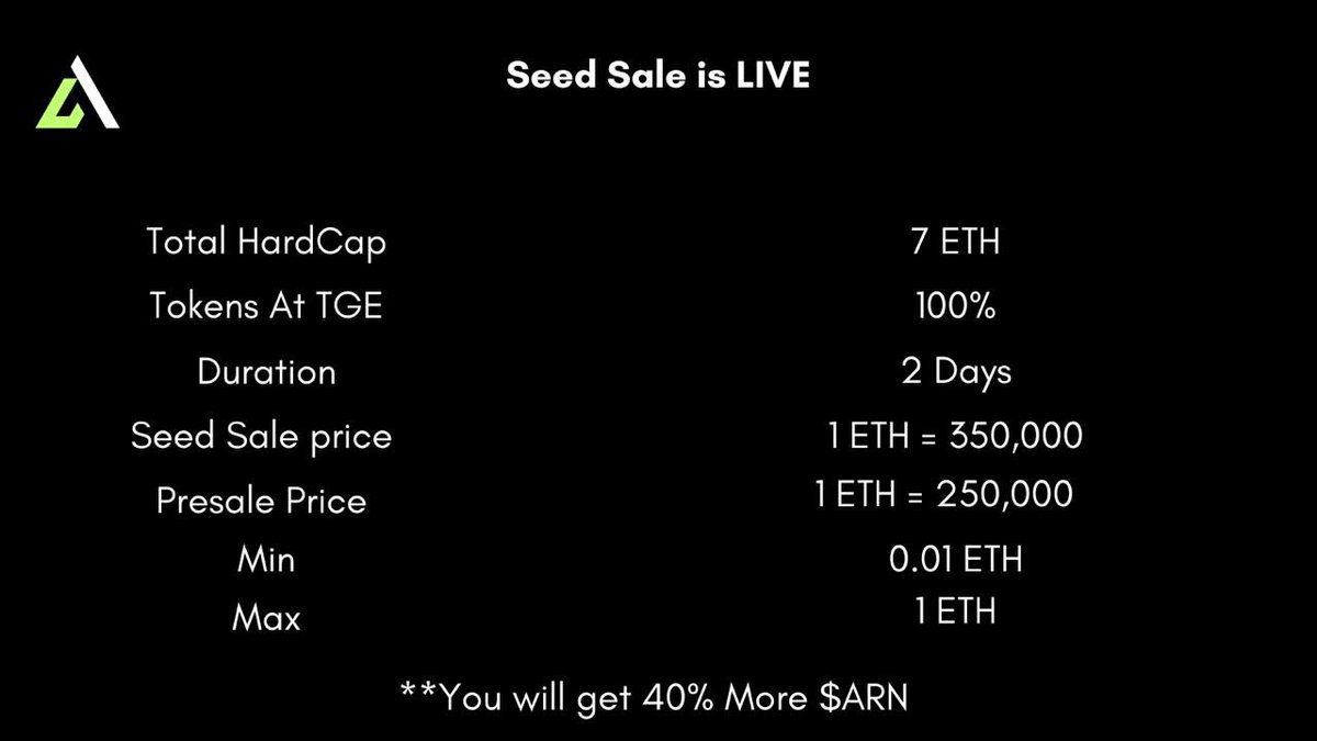 arbinium's tweet photo. Hi arbinians! 🧡💙

Our private sale is live now! 

Get ready to secure your spots! ⚡️🎉

Its FCFS 

Seed sale link - https://t.co/li4LxRwkqa

Website - https://t.co/kZU6A2cxPS https://t.co/17L5SeWUuY
