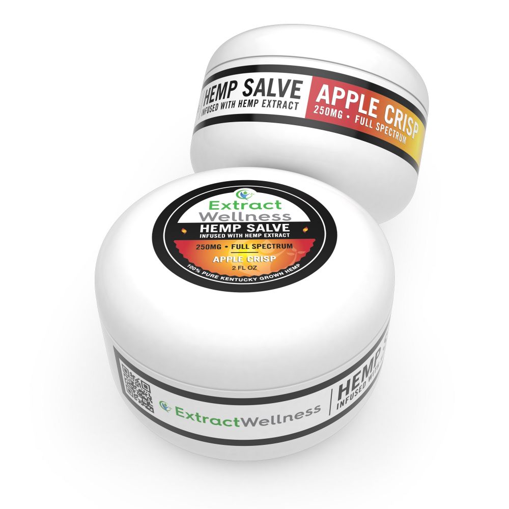 Extract Wellness tweet media