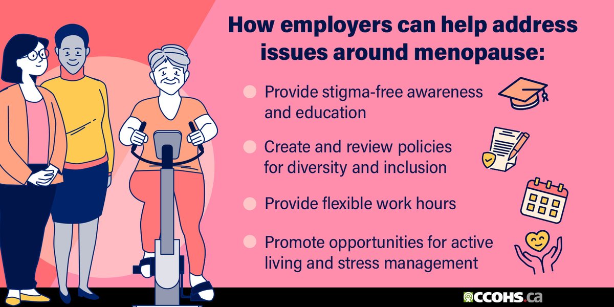 CCOHS on Twitter "For some workers, menopause may impact their health