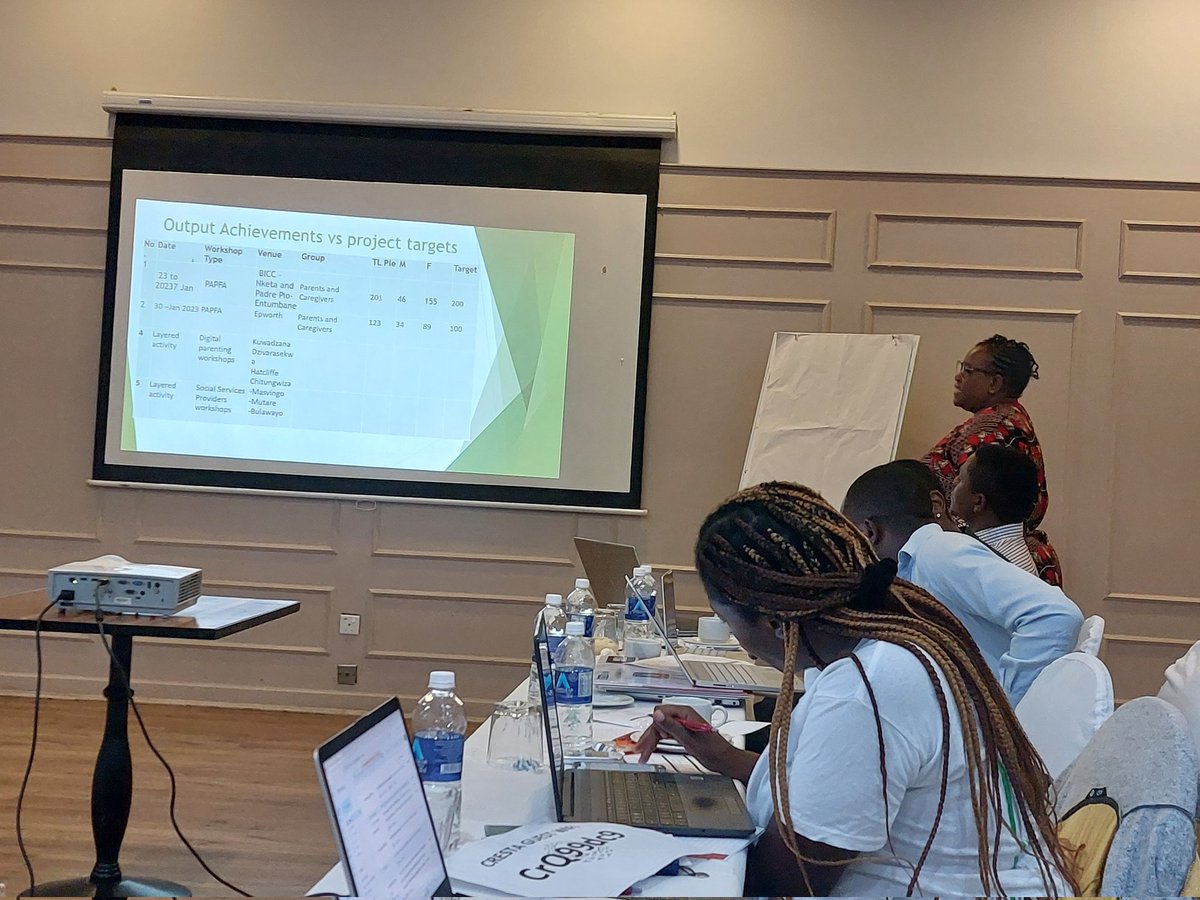 DeafZimTrust's tweet photo. DZT is participating at the 3rd Quarter Review Meeting  for Year 1 of the Screen Online Project. 

The project focuses on the protection of children on Online spaces and it is being implemented by @childlinezim,Tree of Life , @HarareInstitute and @DeafZimTrust . https://t.co/KyEyXEgZDy